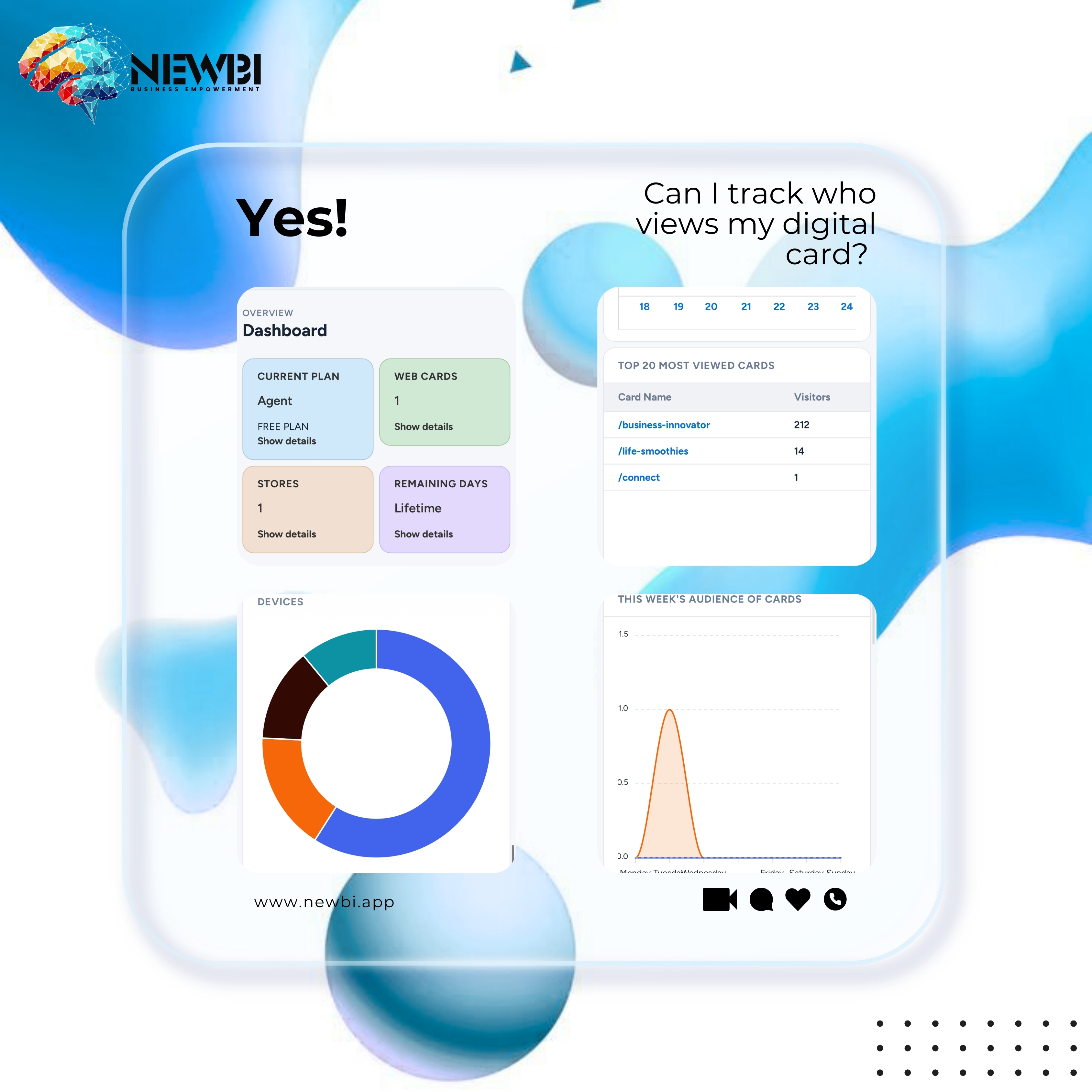 Can I track who views my digital business card?